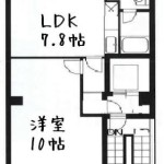 大阪市中央区日本橋 デリヘル開業可能物件情報！風俗業可能！使用承諾発行出来ます！