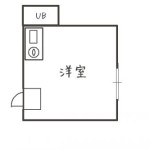 デリヘル（デリバリーヘルス）待機場使用可能物件！風俗使用ＯＫの大阪市中央区日本橋物件です！