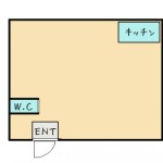 大阪市北区梅田駅使える兎我野町のテナント事務所！ホテル街中でデリヘル待機場や風俗関係業可能物件です！